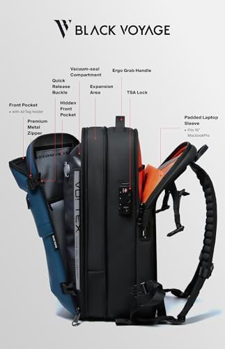 Blue 60l vacuum travel backpack — photo 5