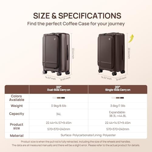 Coffee airline approved 22x14x9 journey luggage — photo 5